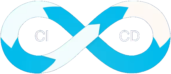 CI CD