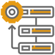 Agile framework
