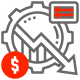 Reduced Costs