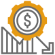 Reduced Costs