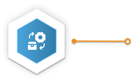Supply Chain Automation