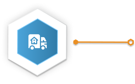 Warehouse Management