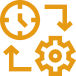 Fast Development Cycles