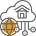 IoT & Embedded Systems Development