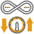 Scalability Without Limits