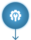 .NET Core App Support & Maintenance