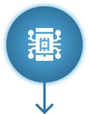 .NET Core Legacy Application Modernization