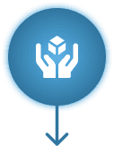 NET Core Product Development