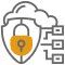 Azure Security and Compliance
