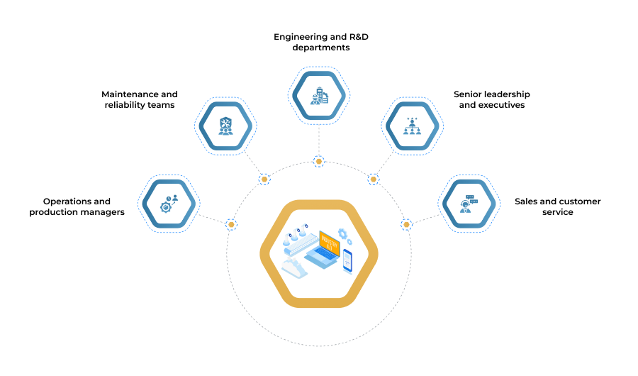 Who Benefits from Power BI-Enabled Digital Twins in Manufacturing?