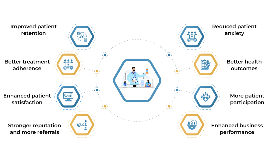 Implementing Citizen Development in Your Organization