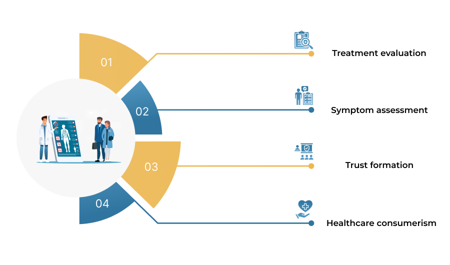 Implementing Citizen Development in Your Organization