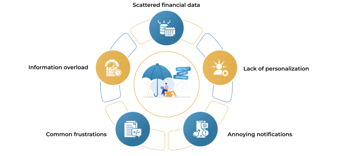 Implementing Citizen Development in Your Organization