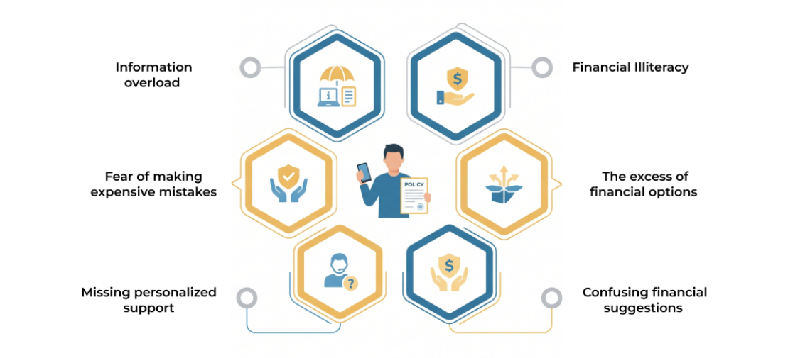 Implementing Citizen Development in Your Organization