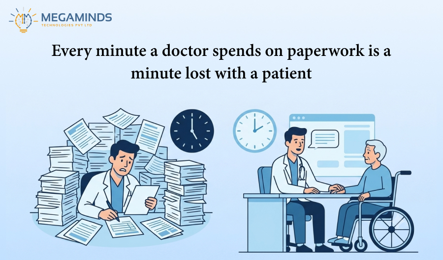 Every Minute a Doctor Spends on Paperwork Is a Minute Lost with a Patient