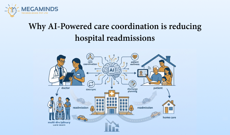 Why AI-Powered Care Coordination Is Reducing Hospital Readmissions